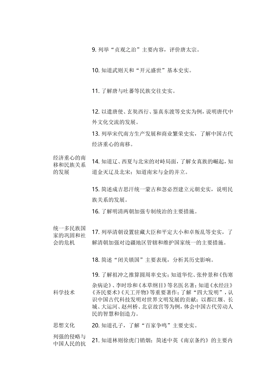 2015中考考点_第2页