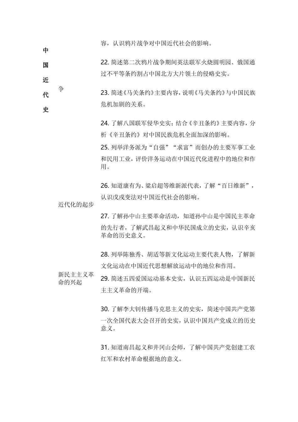 2015中考考点_第3页