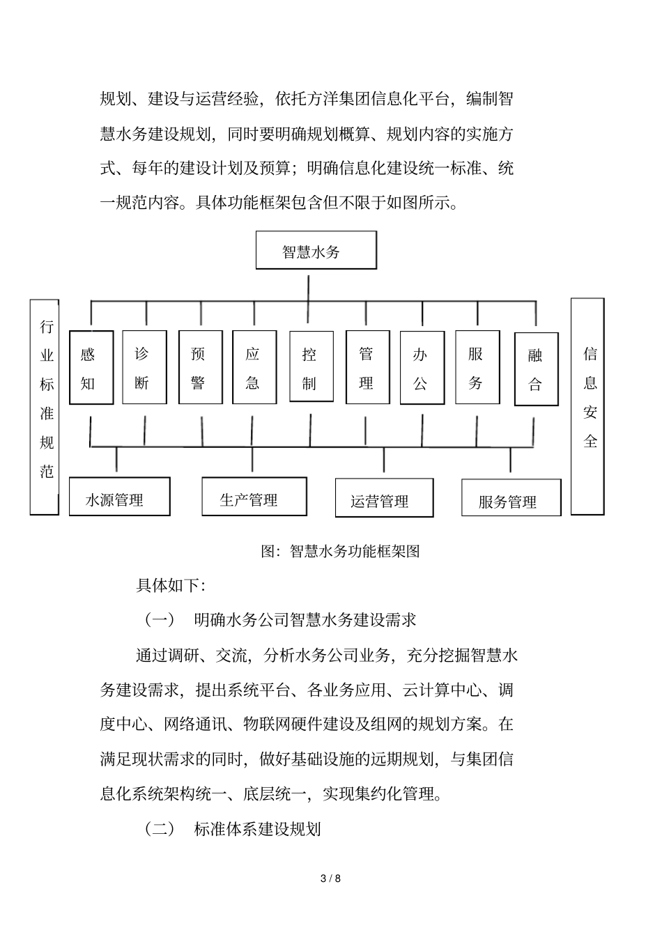江苏方洋水务有限公司智慧水务建设规划任务书_第3页