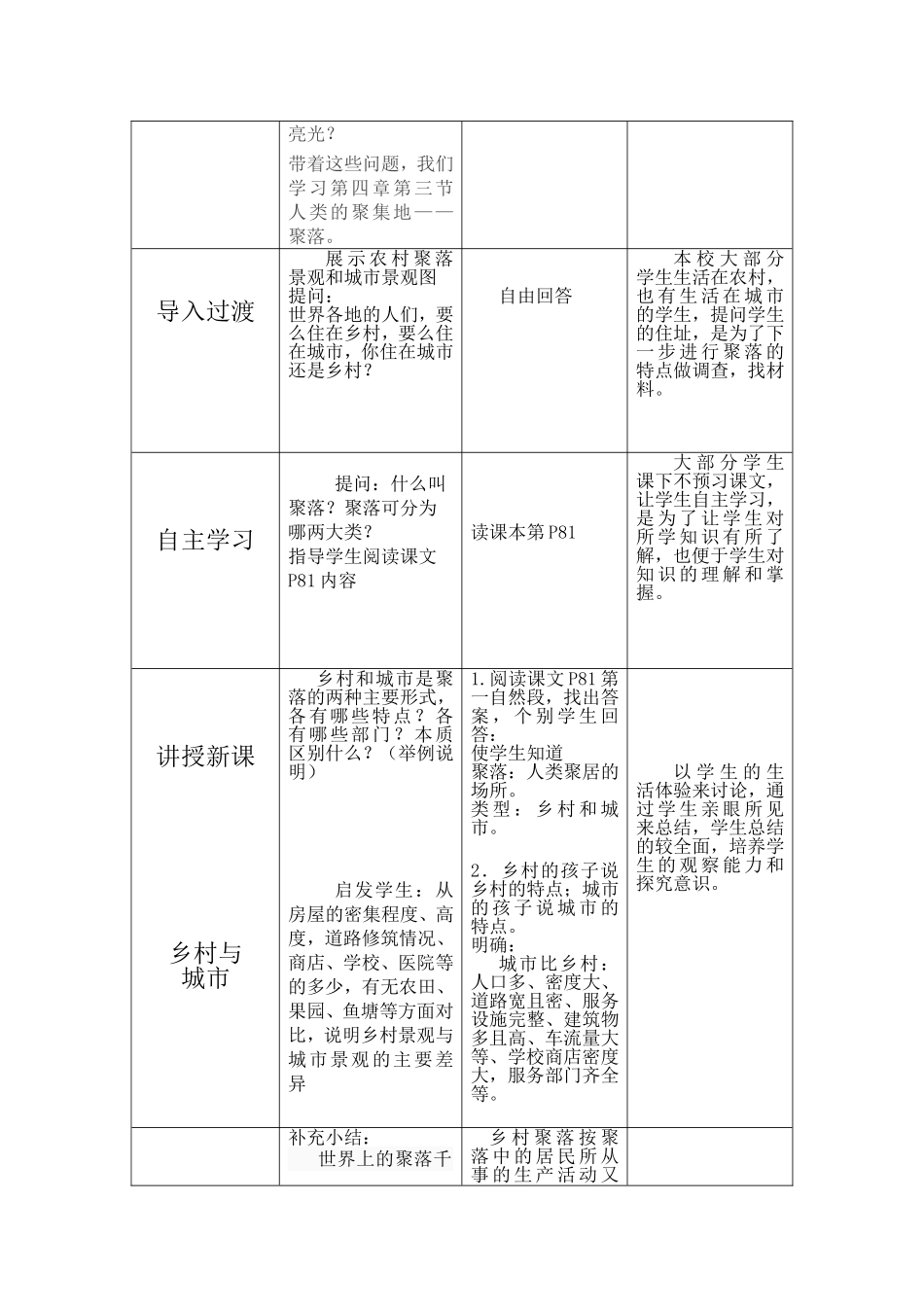 聚落教学设计_第2页