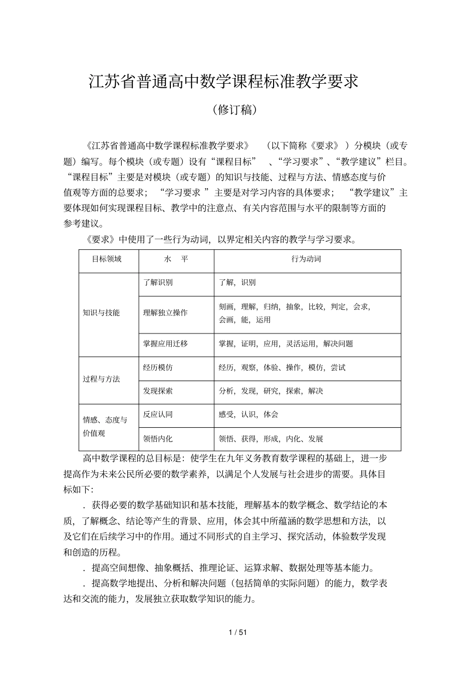 江苏普通高中数学课程标准教学要求_第1页