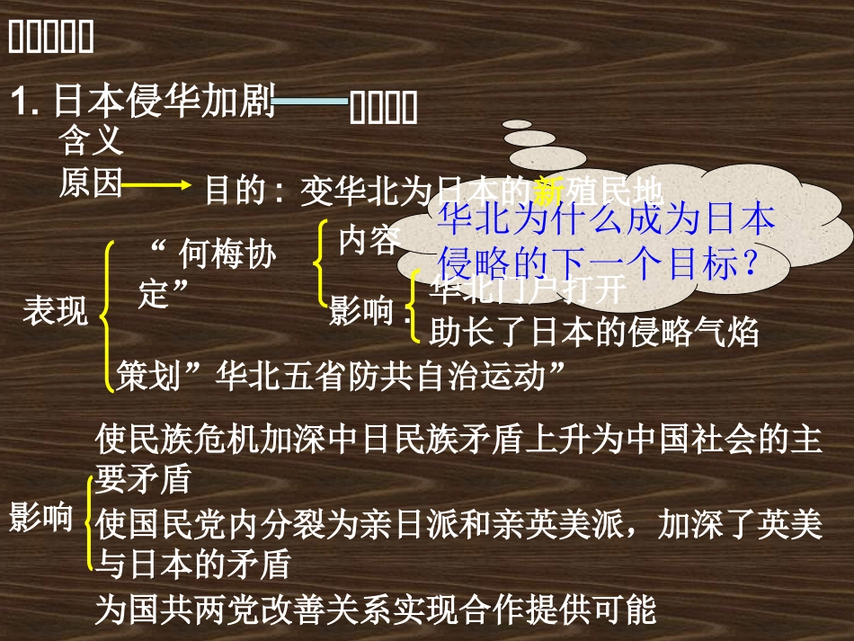 抗日民族统一战线初步形成_第2页