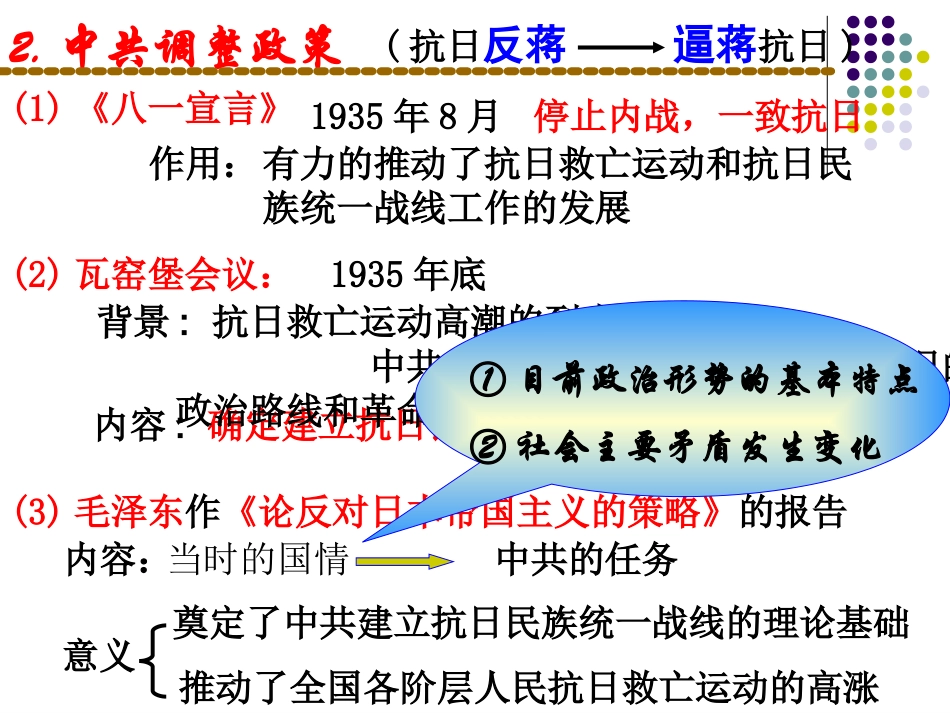 抗日民族统一战线初步形成_第3页