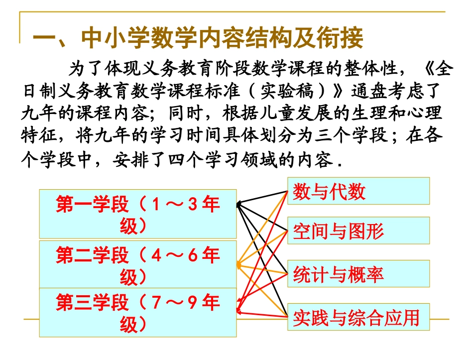 中小学数学衔接_第3页