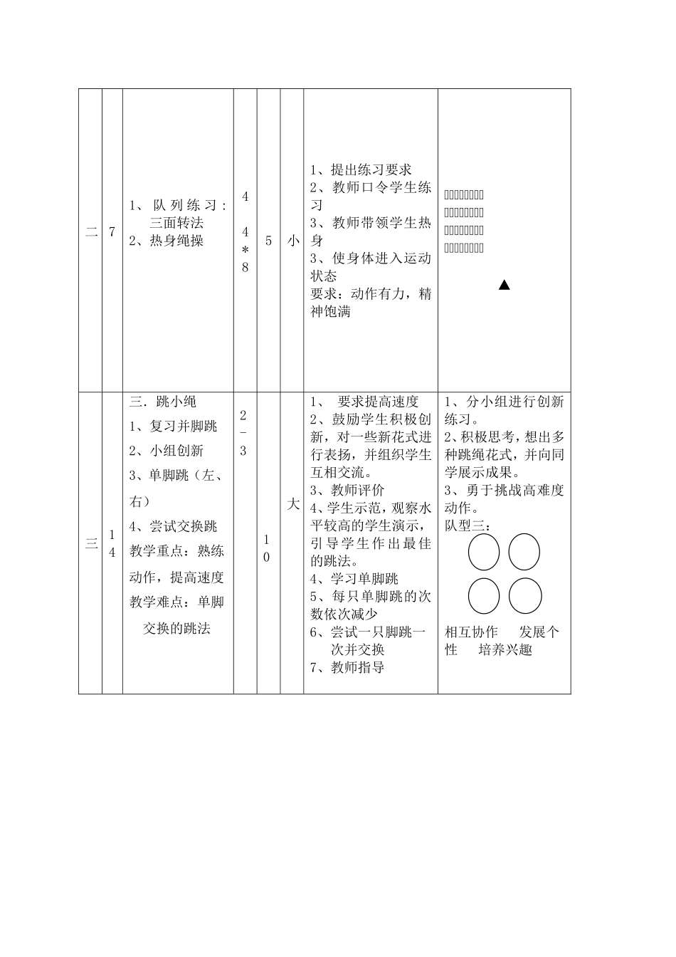 二年级跳绳体育课教案_第2页