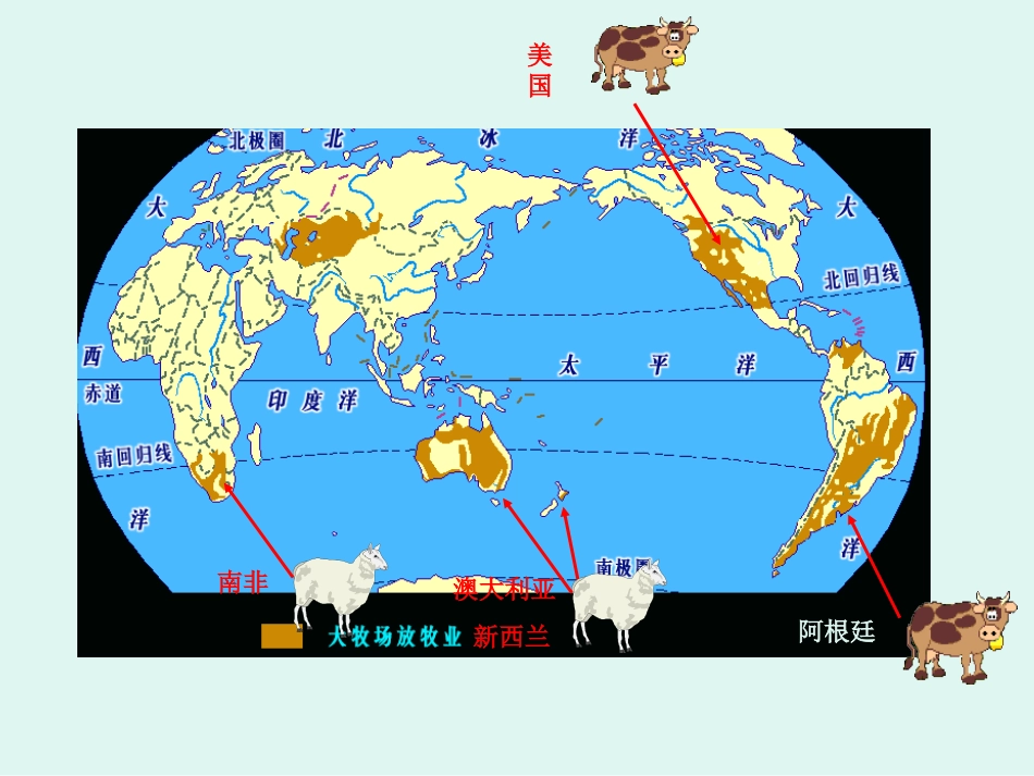 乳畜业练习课件_第2页