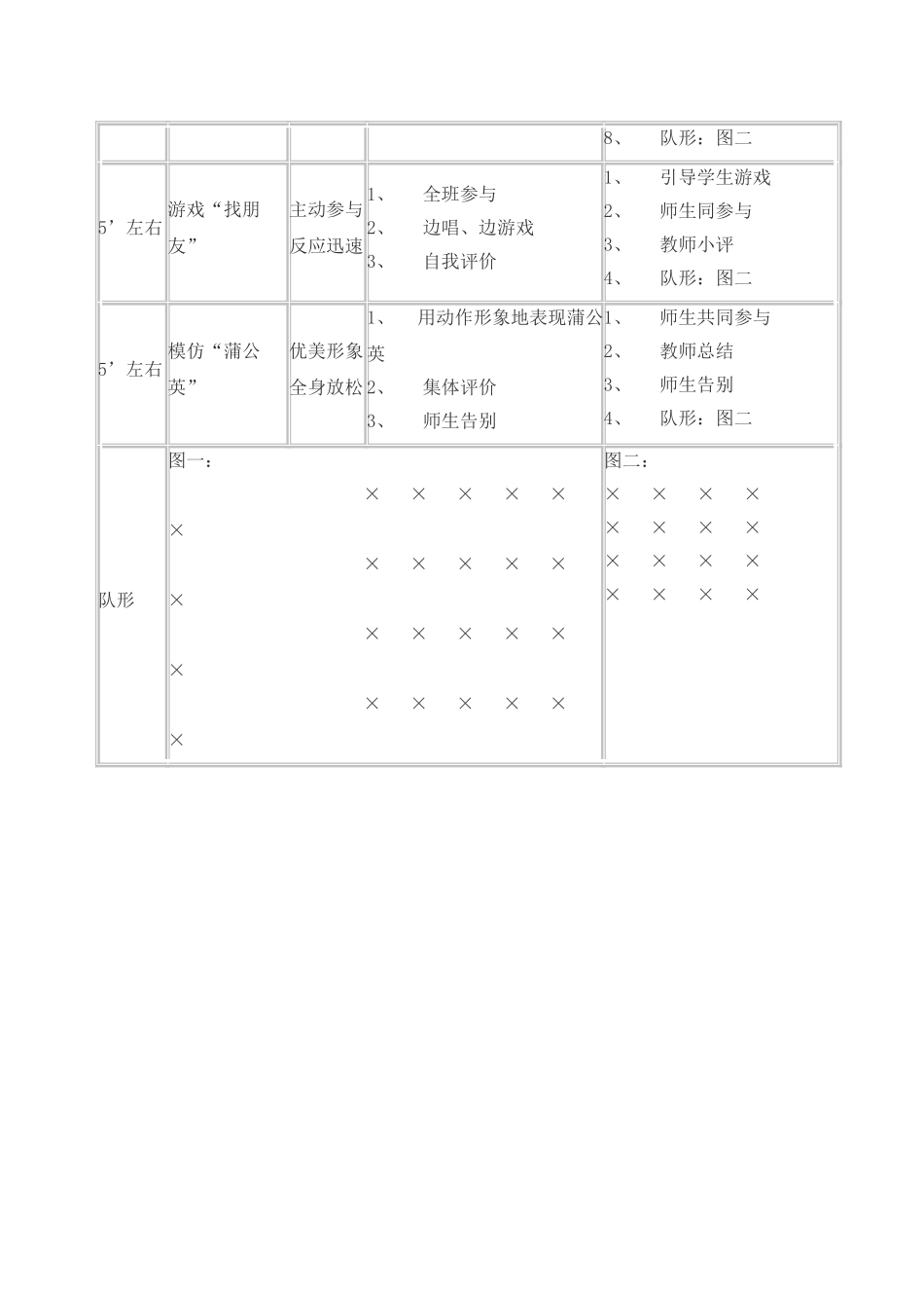 小学体育跳绳教案_第2页