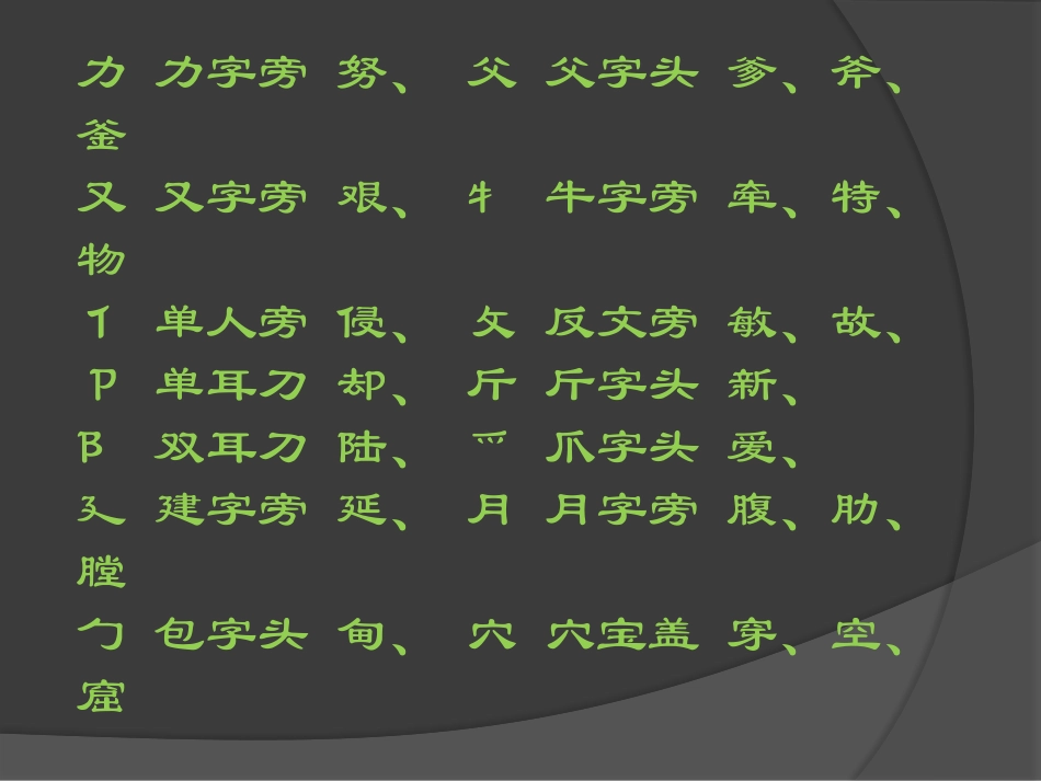 汉字偏旁部首_第2页