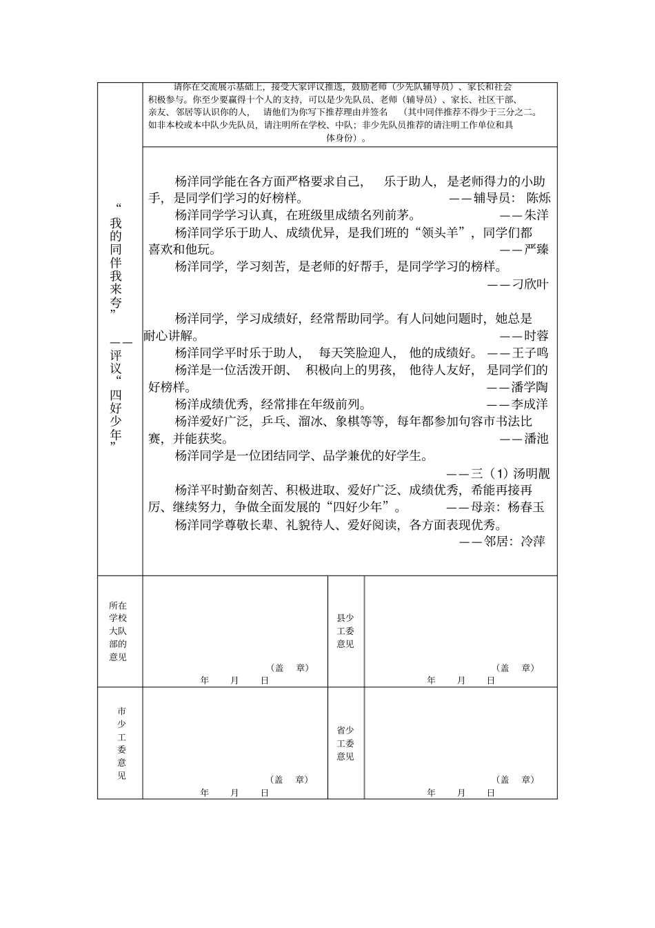 江苏百万少年争当‘四好少年’展评活动推荐表_第2页