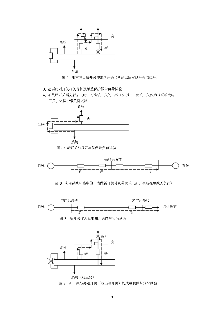 江苏电网新设备启动原则_第3页