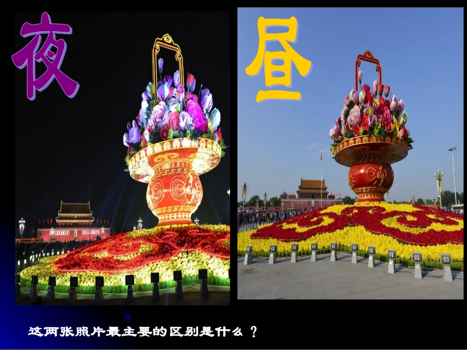昼夜交替现象PPT五年级科学下册_第2页