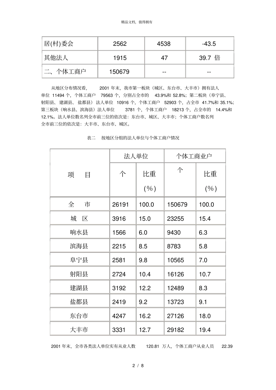 江苏盐城第二次基本单位普查公报_第2页