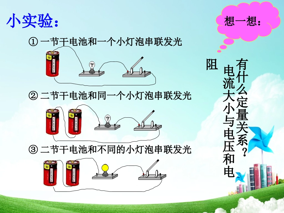 九年级（上）物理《欧姆定律》课件_第3页