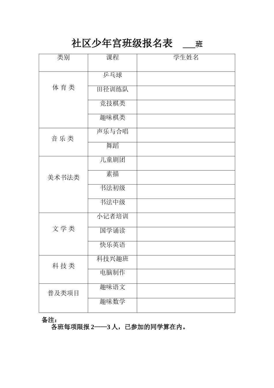 社区少年宫班级报名表三4_第1页