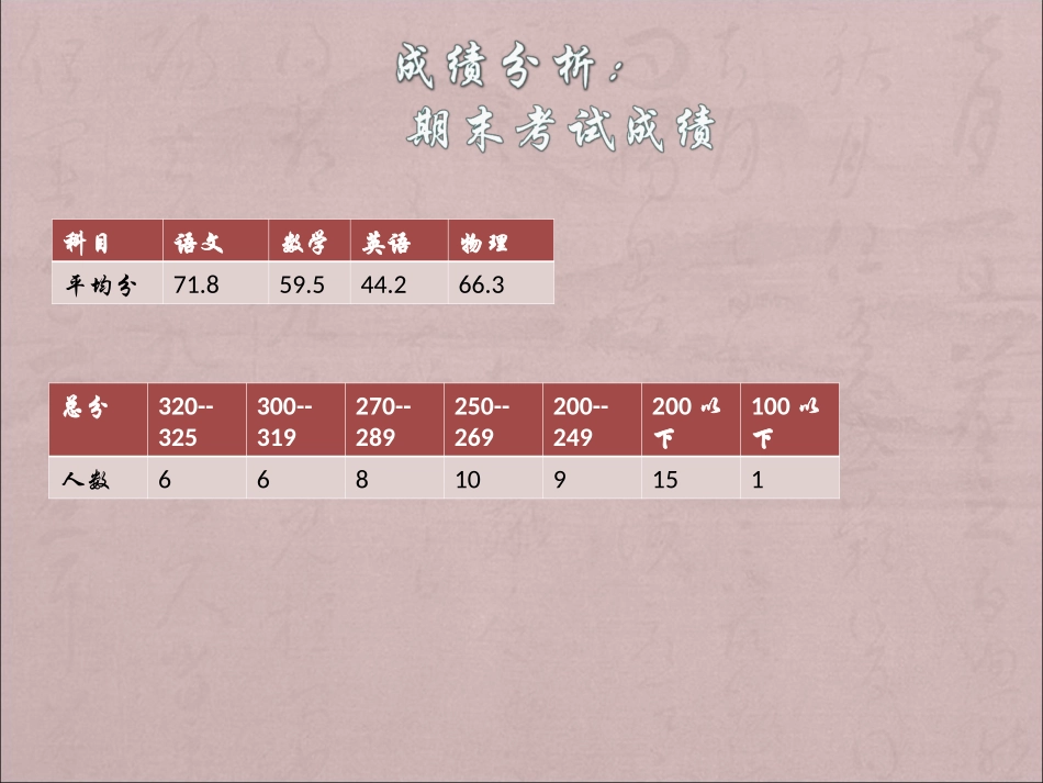 新学期新起点2003_第2页