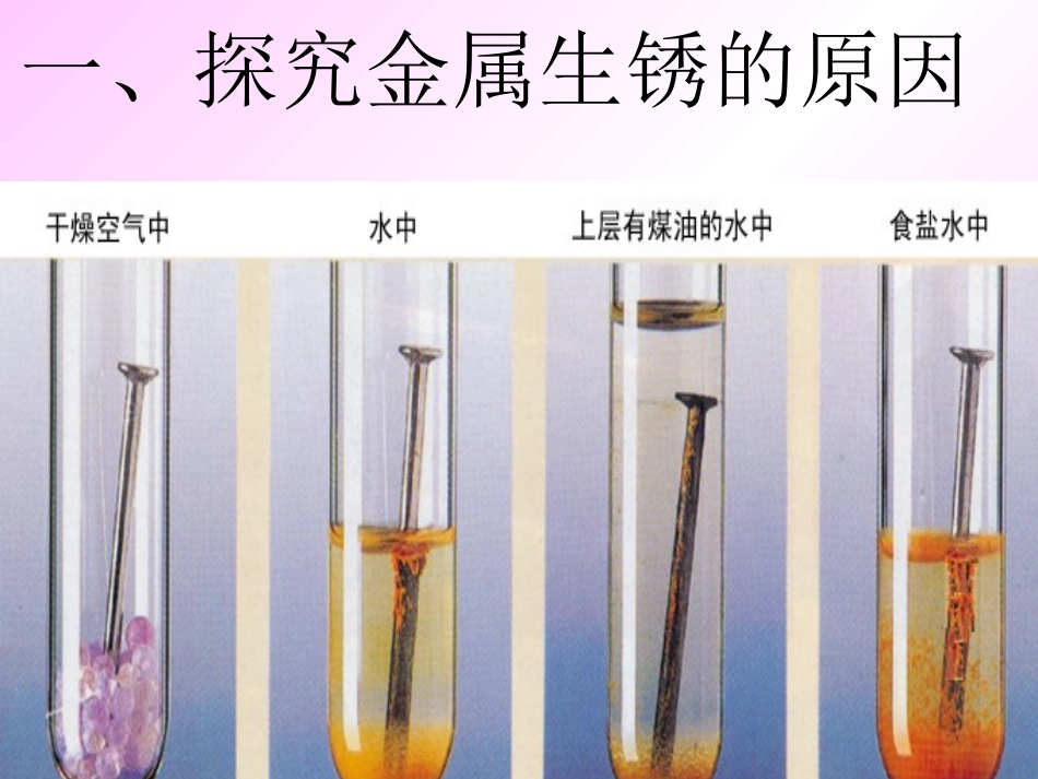 金属的防护与回收课件_第3页