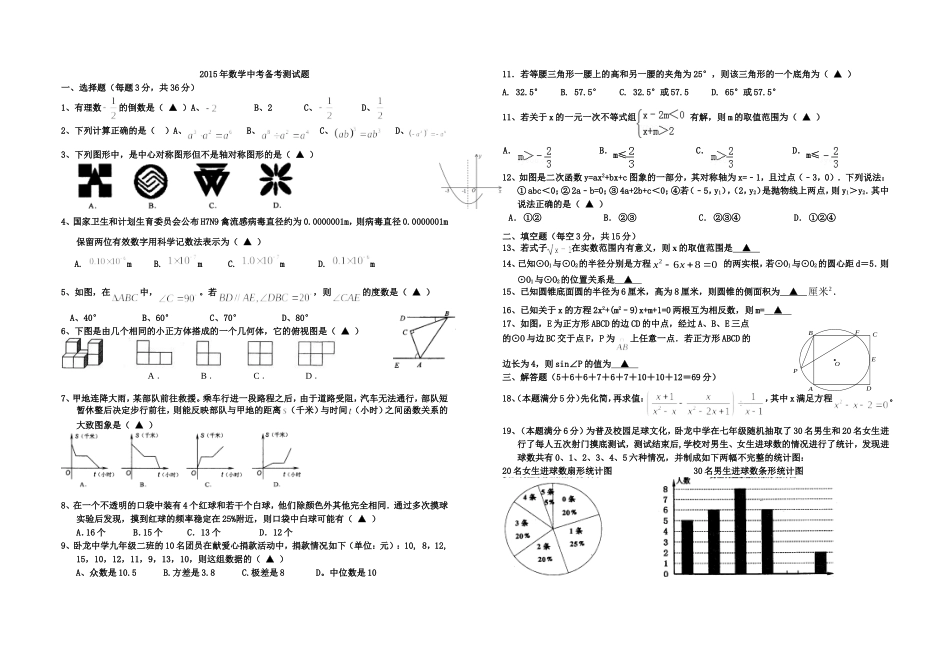 2015年数学中考备考测试题_第1页