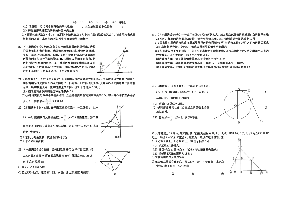 2015年数学中考备考测试题_第2页