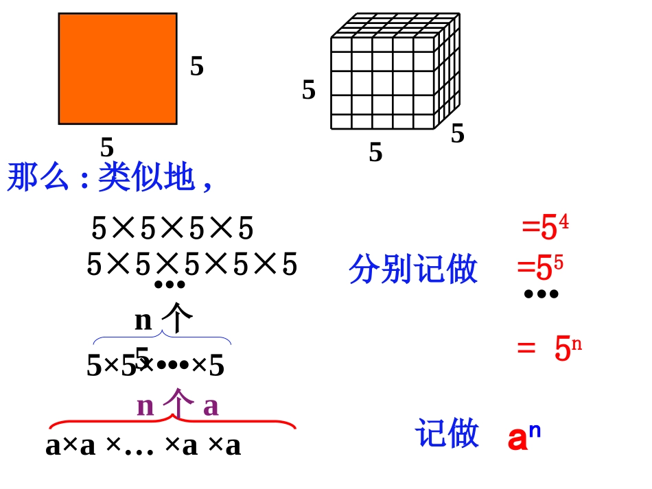 有理数的乘方视频_第3页
