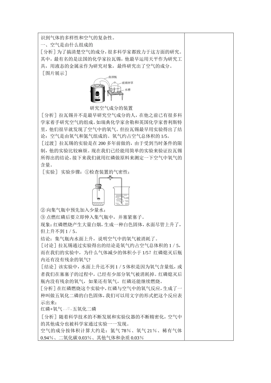 我们周围的空气 (2)_第2页