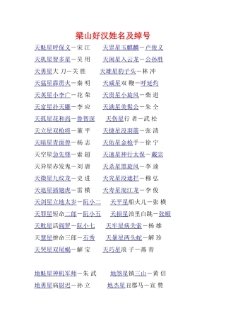 梁山好汉姓名及绰号