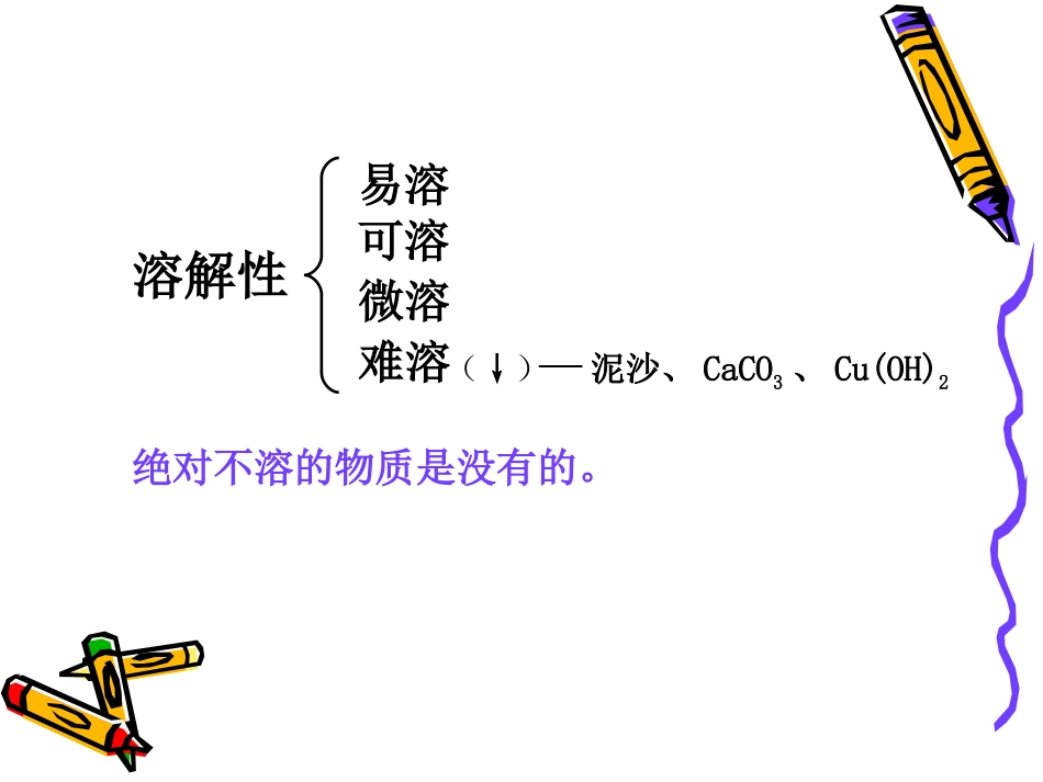 物质的溶解度_第2页