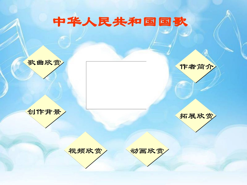 《中华人民共和国国歌》教学课件_第2页