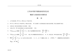 江苏高考数学圆锥曲线性质总结材料