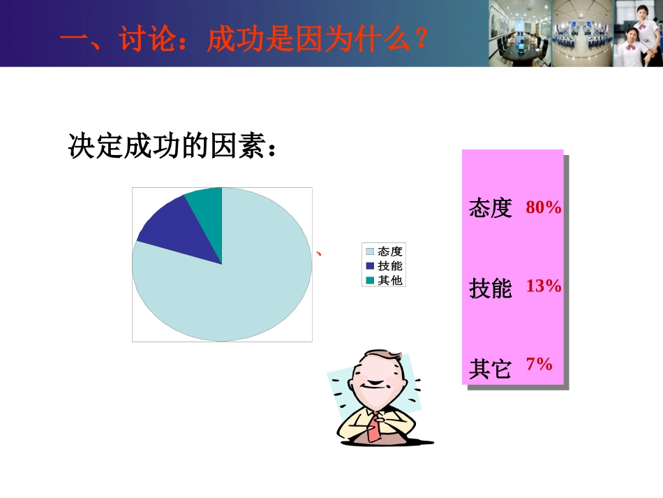 情绪管理与黄金心态_第3页