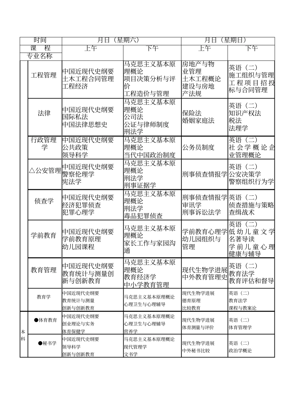 江西2018年4月自学考试课程安排表_第2页