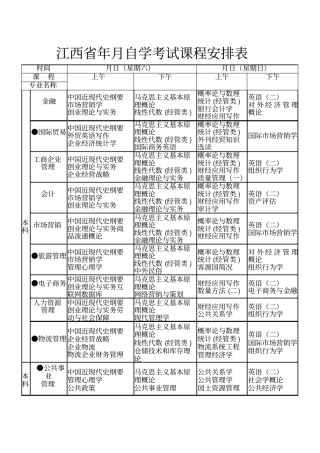 江西2018年4月自学考试课程安排表