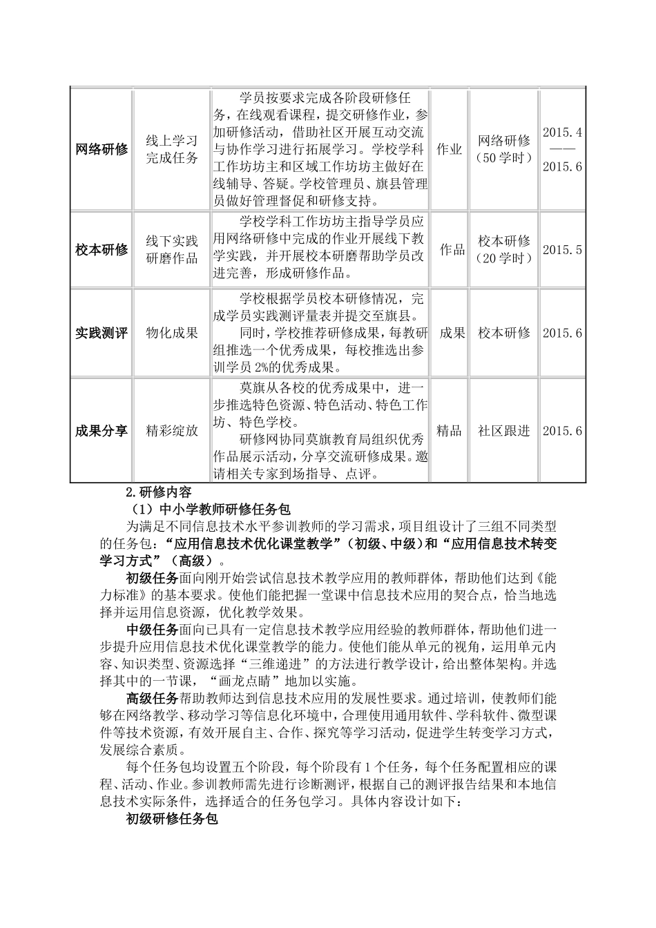 国培计划 (2)_第2页