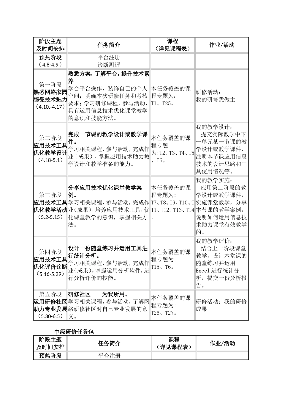 国培计划 (2)_第3页
