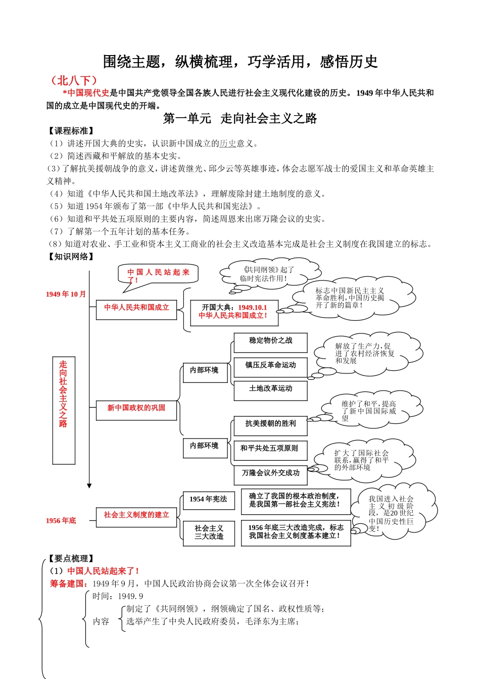 围绕主题，纵横梳理，巧学活用，感悟历史(北八下梳理）_第1页