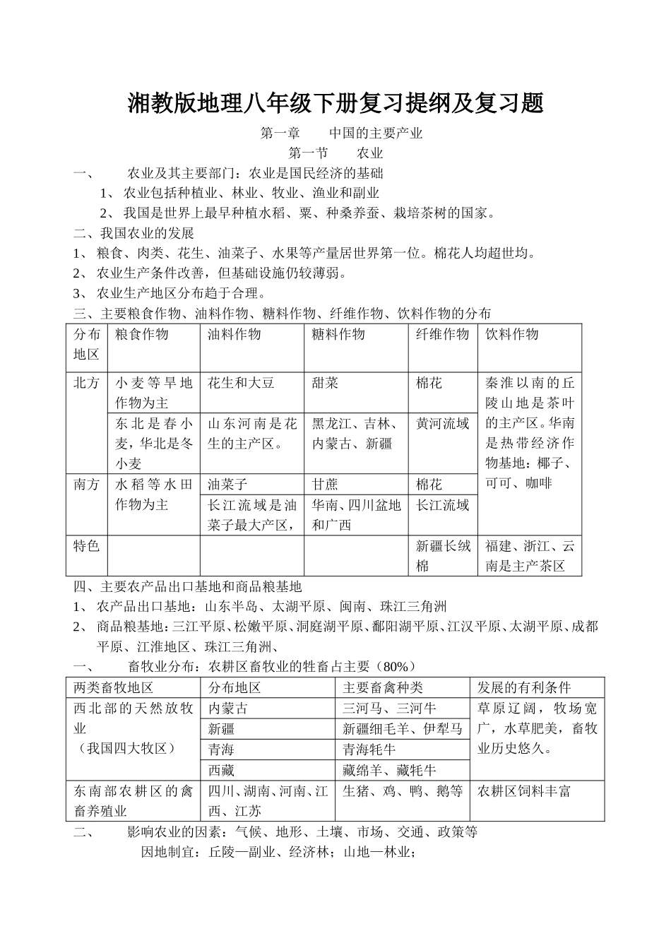湘教版八年级下册地理复习提纲及复习题_第1页