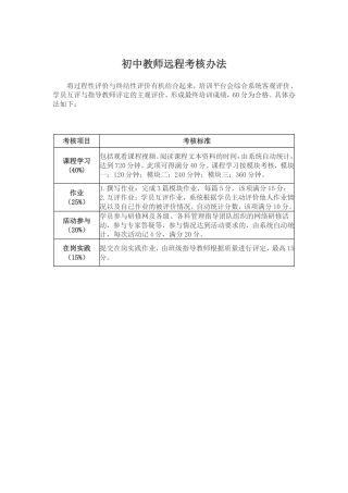 初中教师远程考核办法