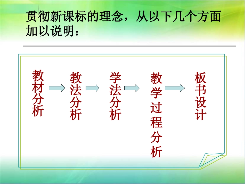 直线与平面垂直的判定说课课件_第2页