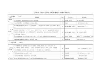 江西三级综合医院急诊科建设与管理评价标准