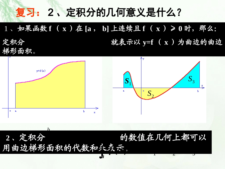 微积分基本定理_第3页