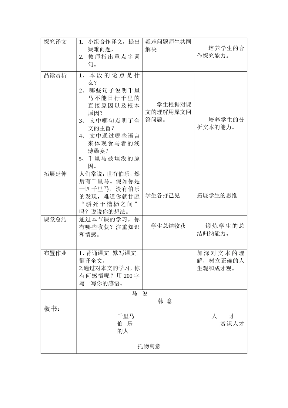 《马说》教学设计_第2页