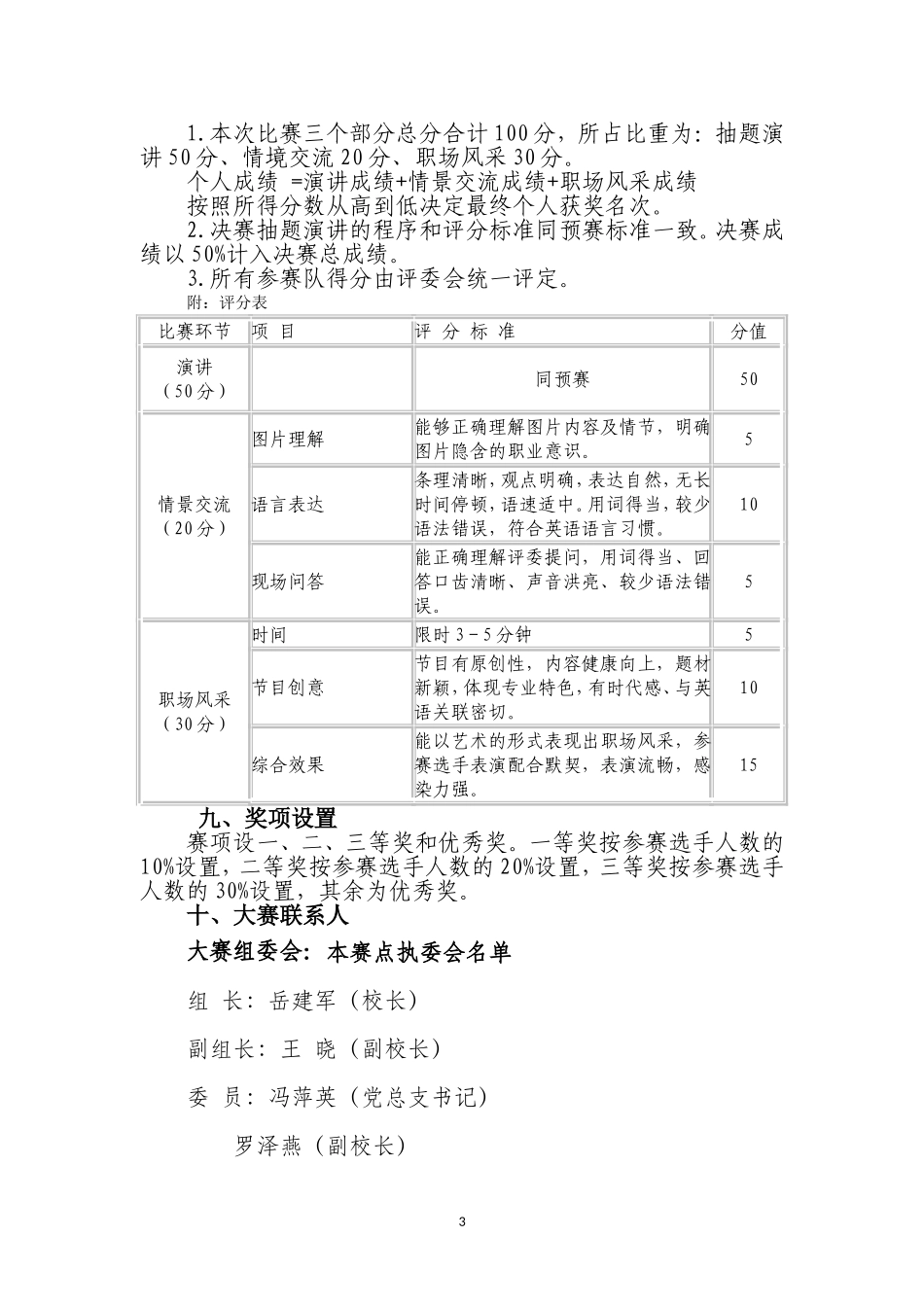 2013英语技能赛项规程_第3页