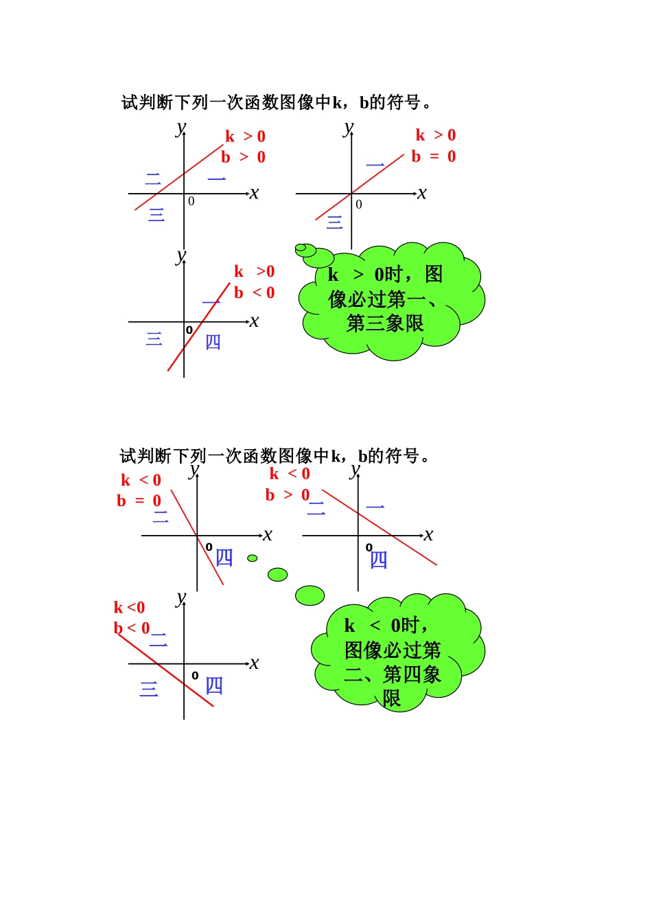 一次函数的性质教案(1)_第3页