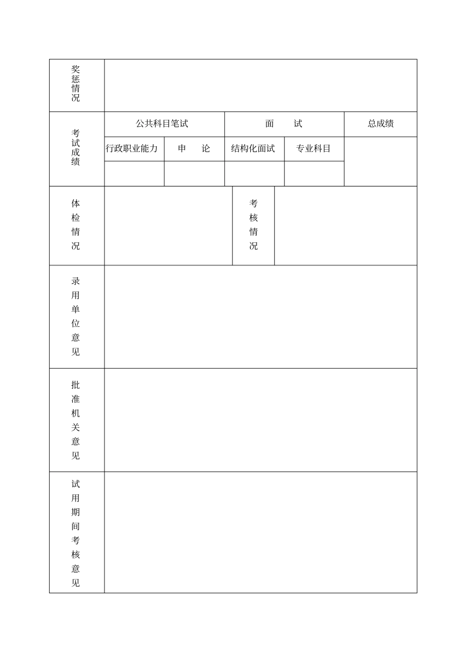 江西公务员录用审批表_第2页