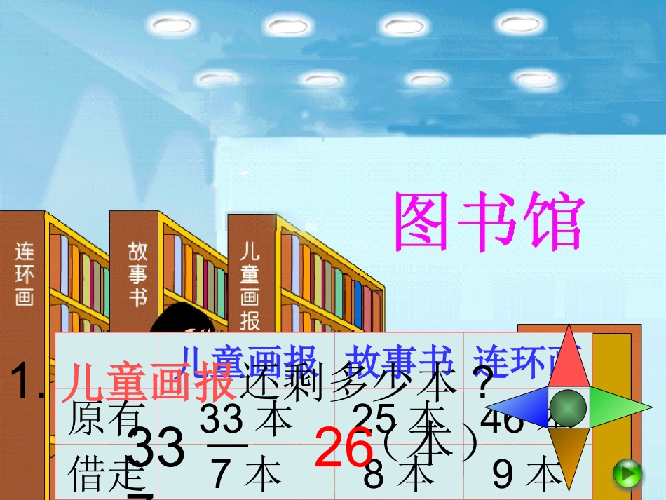 （北师大版）一年级熟悉下册课件小小图书馆5_第3页