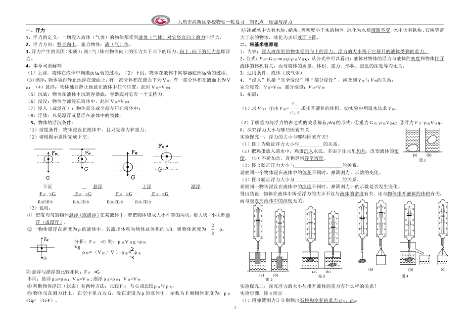 压强浮力知识点一轮复习（二）_第1页