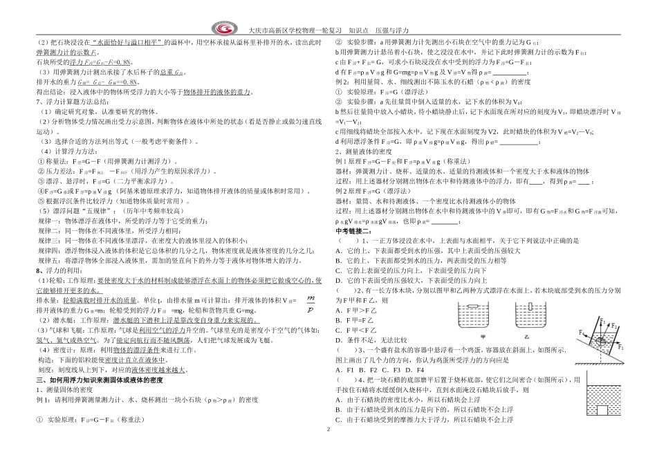 压强浮力知识点一轮复习（二）_第2页