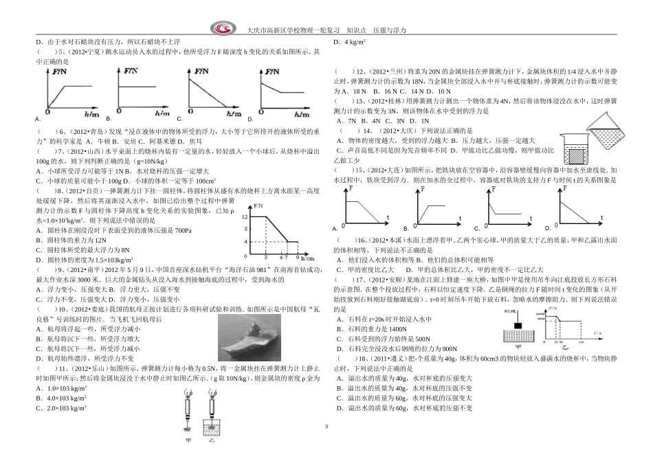 压强浮力知识点一轮复习（二）_第3页