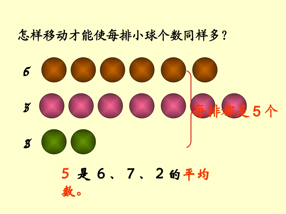 《平均数》教学课件1_第3页