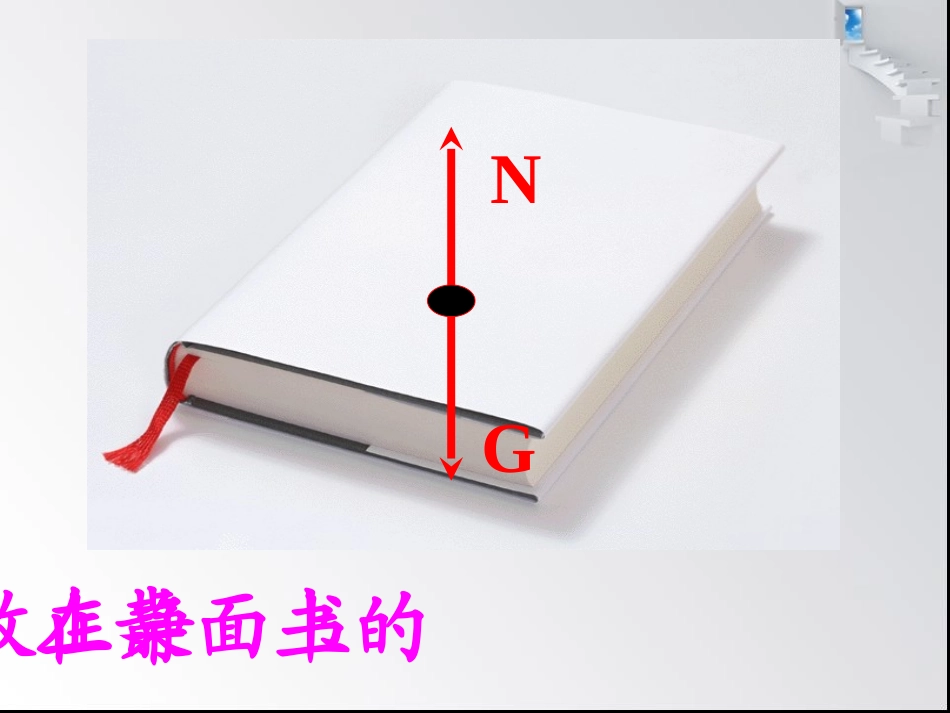 力的平衡课件_第3页