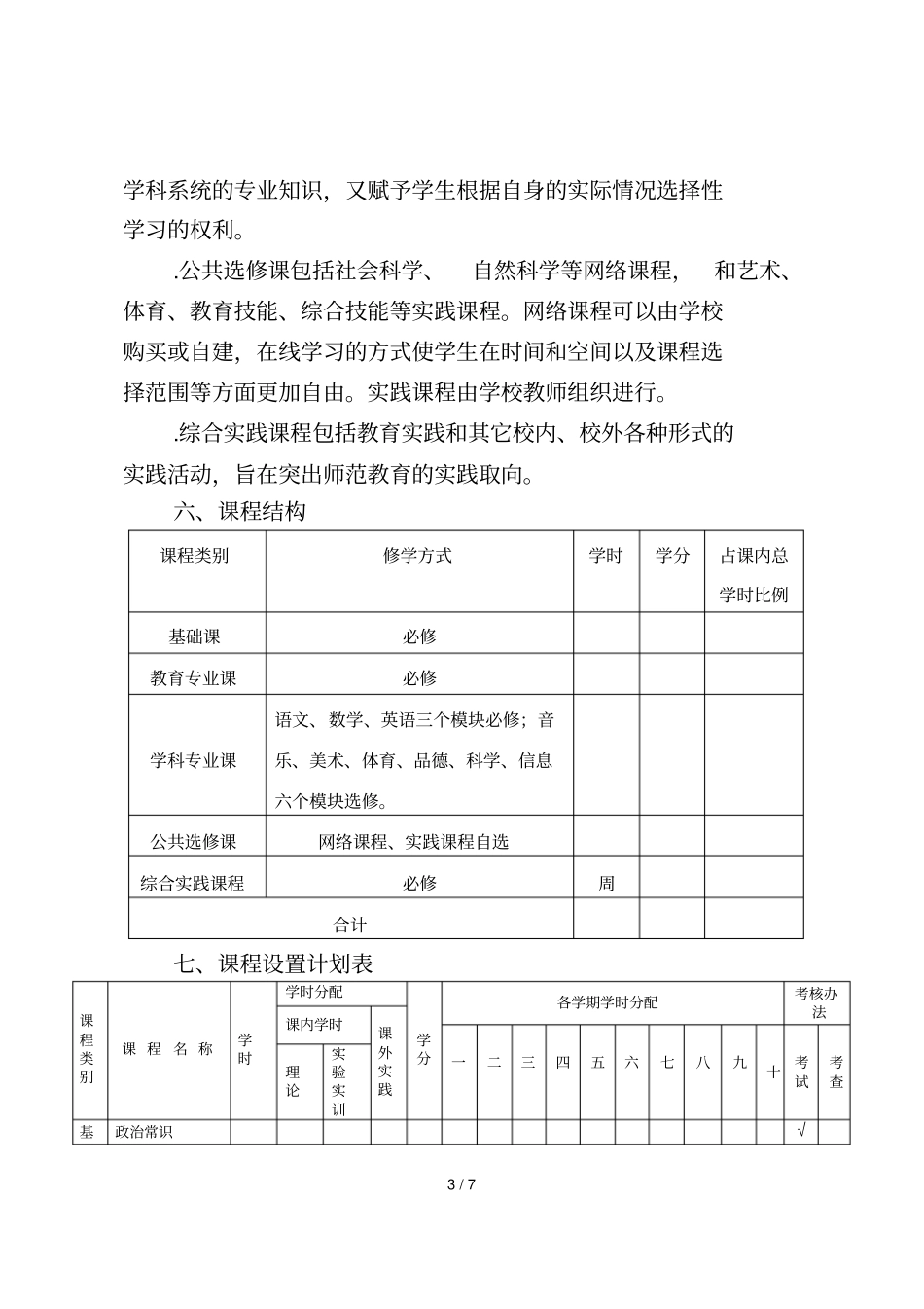 江西小学教师一专多能综合培养课程实施方案_第3页